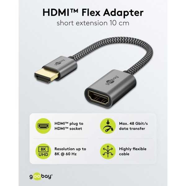 Erittäin nopea HDMI-joustava sovitin