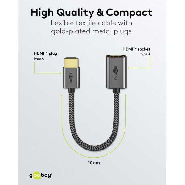Erittäin nopea HDMI-joustava sovitin