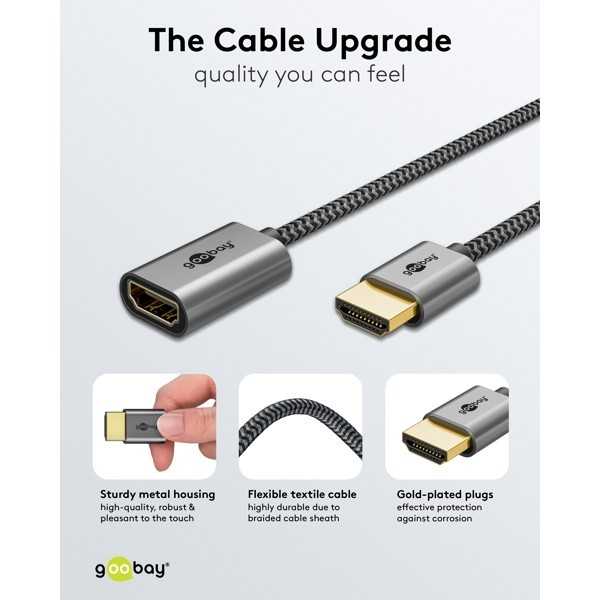 Erittäin nopea HDMI-joustava sovitin