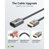 Erittäin nopea HDMI-joustava sovitin
