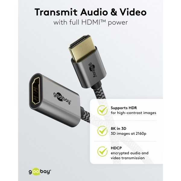 Erittäin nopea HDMI-joustava sovitin