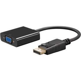 DisplayPort-VGA-sovitin 1.1