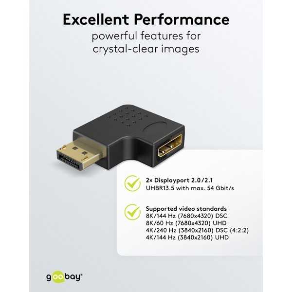 DisplayPort-kulmasovitin 90° vasemmalle
