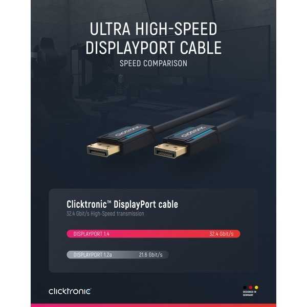 DisplayPort-kaapeli