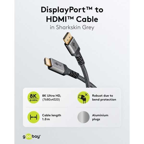 DisplayPort-HDMI-kaapeli
