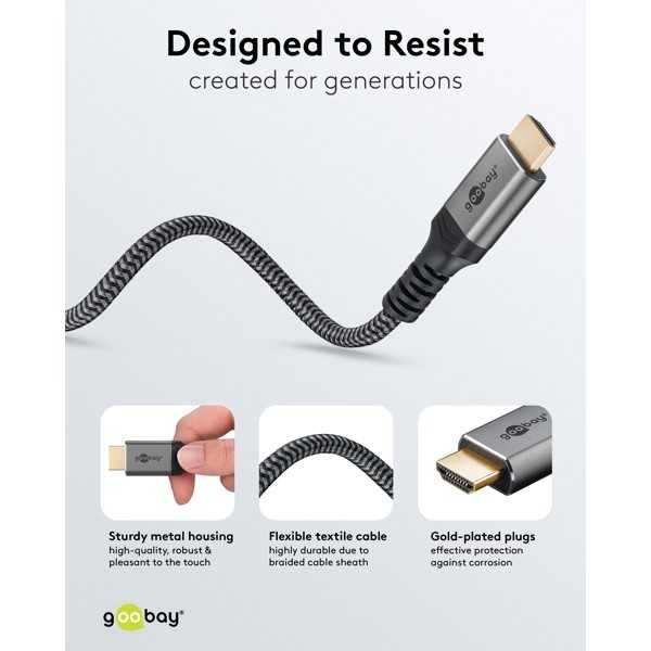 DisplayPort-HDMI-kaapeli