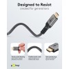 DisplayPort-HDMI-kaapeli