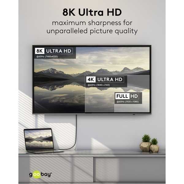 DisplayPort-HDMI-kaapeli