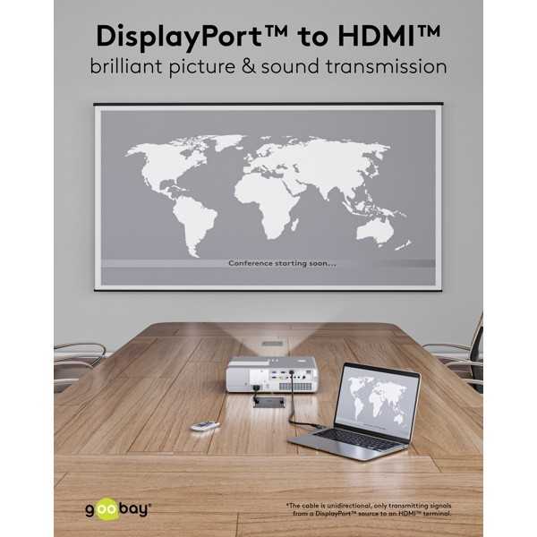 DisplayPort-HDMI-kaapeli