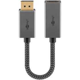 DisplayPort/HDMI-sovitinkaapeli, 8K/60 Hz