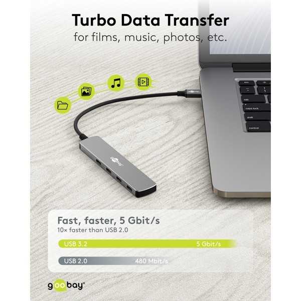 Ohut 4-porttinen USB-keskitin, USB-C - USB-C, 5 Gbit/s