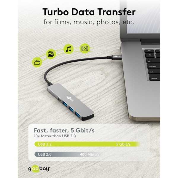 Ohut 4-porttinen USB-keskitin, USB-C - USB-C/USB-A, 5 Gbit/s
