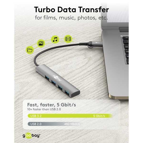 2-in-1 ohut 4-porttinen USB-keskitin, 5 Gbit/s