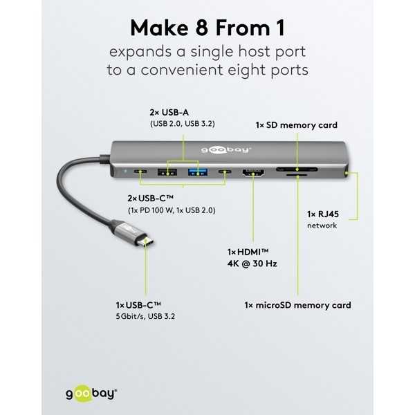 Ohut 8-porttinen USB-keskitin, jossa HDMI ja RJ45, 5 Gbit/s