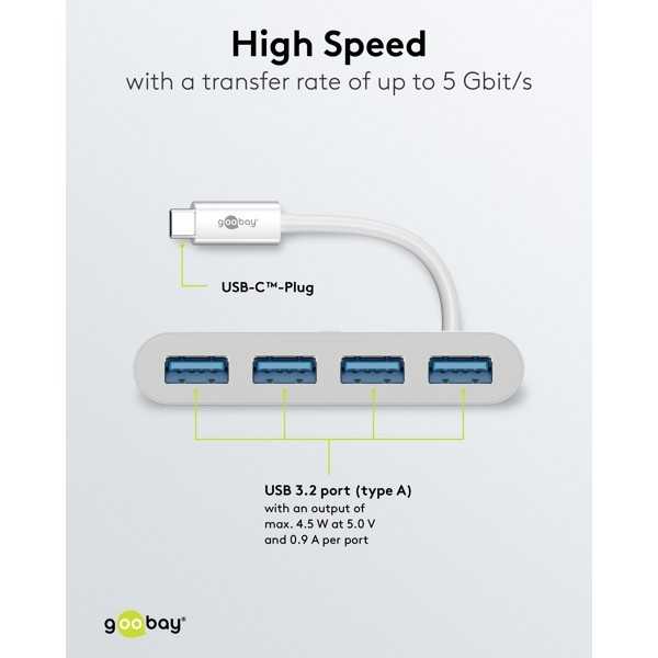 4-porttinen USB-C-moniporttisovitin
