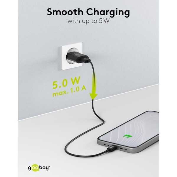 5 W:n mikro-USB-laturisetti