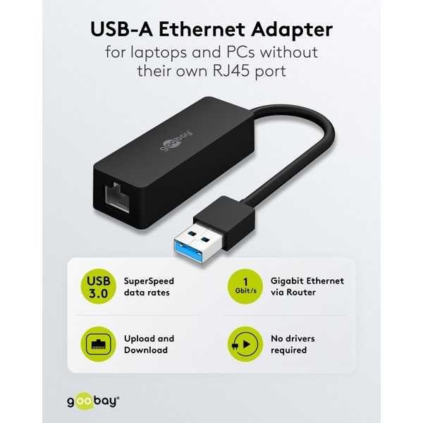USB-A Ethernet-sovitin, musta