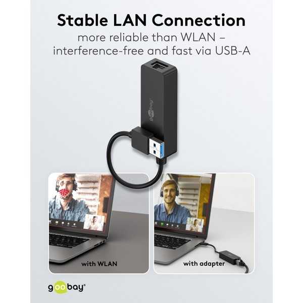 USB-A Ethernet-sovitin, musta