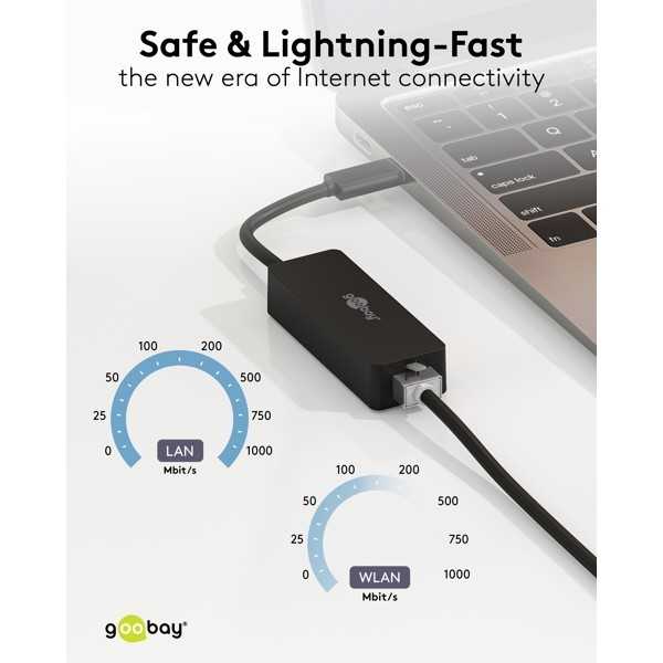 USB-A Ethernet-sovitin, musta