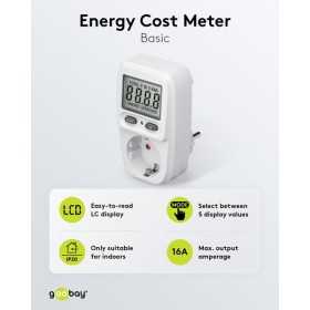 Digitaalinen energiakustannusmittari, perus