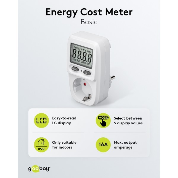 Digitaalinen energiakustannusmittari, perus