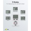 Digitaalinen energiakustannusmittari, perus