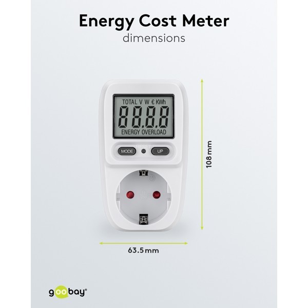 Digitaalinen energiakustannusmittari, perus