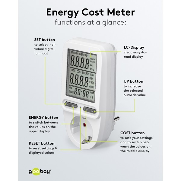 Digitaalinen energiakustannusmittari Pro
